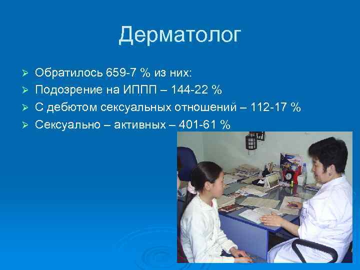 Дерматолог Ø Ø Обратилось 659 -7 % из них: Подозрение на ИППП – 144