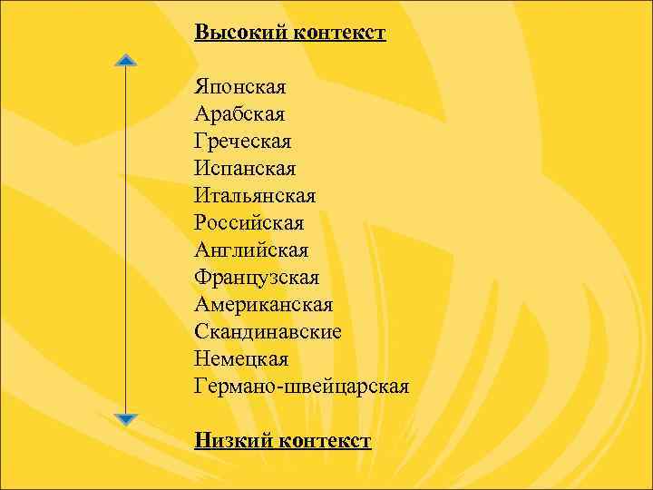 Высокий контекст Японская Арабская Греческая Испанская Итальянская Российская Английская Французская Американская Скандинавские Немецкая Германо-швейцарская