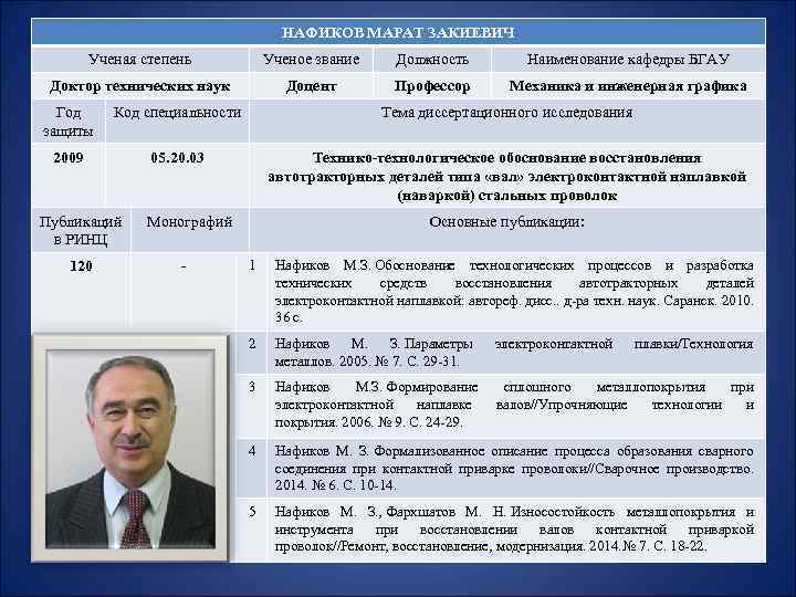 Профессор ученое звание или должность. Нафиков Марат Закиевич. Ученая степень ученое звание должность. Нафиков Марат Закиевич БГАУ. Звание доктор технических наук.