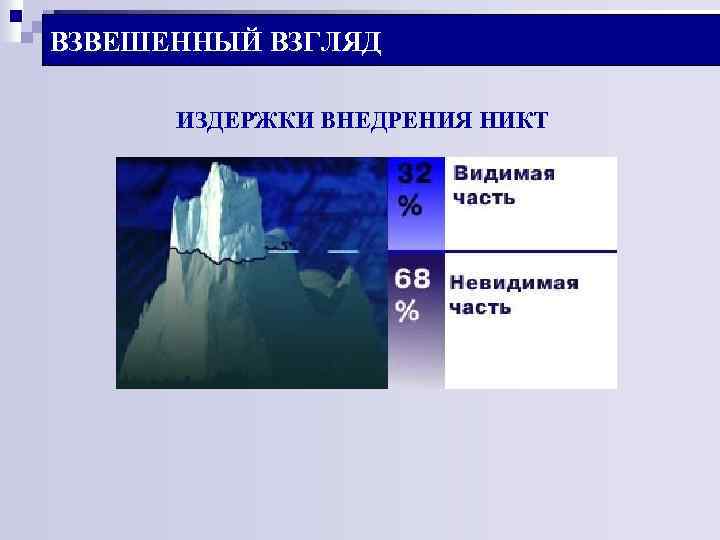 ВЗВЕШЕННЫЙ ВЗГЛЯД ИЗДЕРЖКИ ВНЕДРЕНИЯ НИКТ 