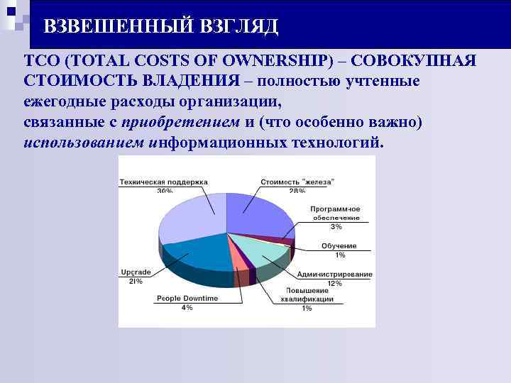 ВЗВЕШЕННЫЙ ВЗГЛЯД ТСО (TOTAL COSTS OF OWNERSHIP) – СОВОКУПНАЯ СТОИМОСТЬ ВЛАДЕНИЯ – полностью учтенные