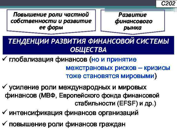 Мировой финансовый рынок презентация