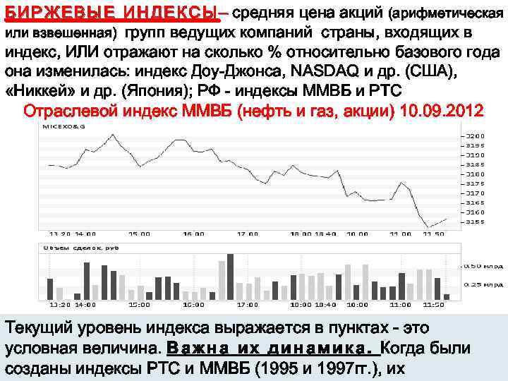 Б И Р Ж Е В Ы Е И Н Д Е К С