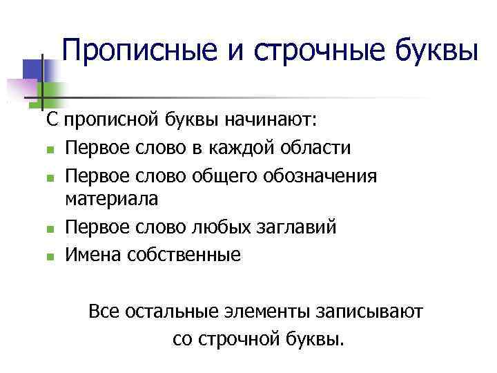 Прописные и строчные буквы С прописной буквы начинают: Первое слово в каждой области Первое