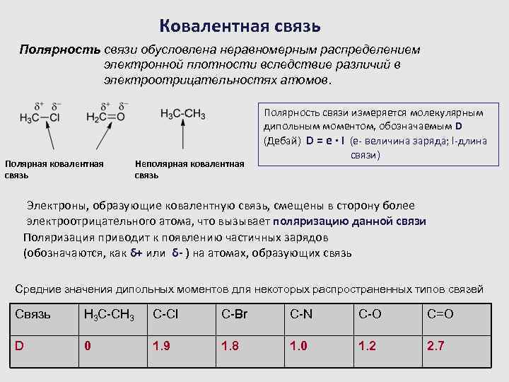 Порядок увеличения полярности. Полярности химической связи между атомами. Тип или полярность химических связей. Химическая связь дипольный момент молекулы полярность.