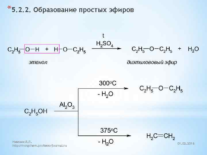 *5. 2. 2. Образование простых эфиров этанол Нижник Я. П. http: //norgchem. professorjournal. ru
