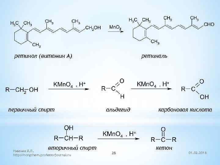 ретинол (витамин А) первичный спирт ретиналь альдегид вторичный спирт Нижник Я. П. http: //norgchem.