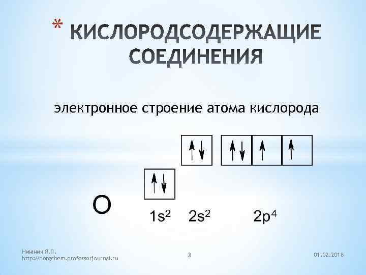 * электронное строение атома кислорода Нижник Я. П. http: //norgchem. professorjournal. ru 3 01.