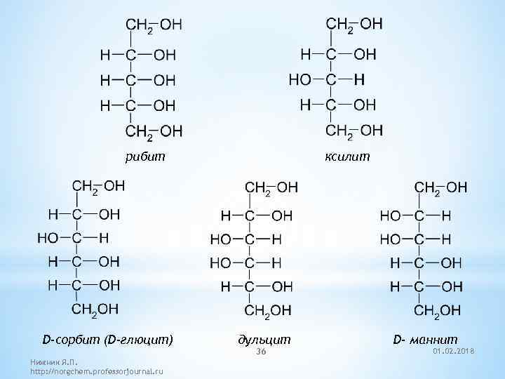 рибит D-сорбит (D-глюцит) ксилит дульцит 36 Нижник Я. П. http: //norgchem. professorjournal. ru D-