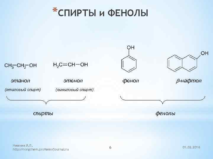 *СПИРТЫ и ФЕНОЛЫ этанол этенол (этиловый спирт) b-нафтол фенол (виниловый спирт) спирты Нижник Я.
