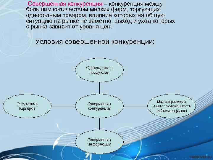 Совершенная конкуренция – конкуренция между большим количеством мелких фирм, торгующих однородным товаром, влияние которых