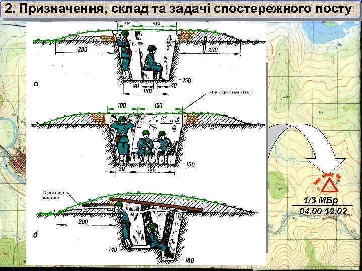 2. Призначення, склад та задачі спостережного посту СПОСТЕРЕЖНИЙ ПОСТ призначається із складу розвідувальних, мотострілецьких