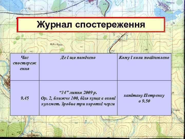  • Журнал спостереження Час спостереж ення 9. 45 Де і що помічено Кому