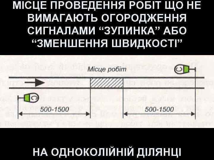 МІСЦЕ ПРОВЕДЕННЯ РОБІТ ЩО НЕ ВИМАГАЮТЬ ОГОРОДЖЕННЯ СИГНАЛАМИ “ЗУПИНКА” АБО “ЗМЕНШЕННЯ ШВИДКОСТІ” НА ОДНОКОЛІЙНІЙ