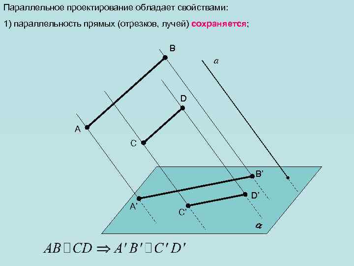 Параллельное проектирование обладает свойствами: 1) параллельность прямых (отрезков, лучей) сохраняется; B а D A