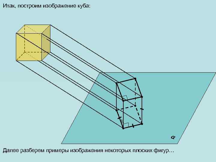 Итак, построим изображение куба: Далее разберем примеры изображения некоторых плоских фигур… 
