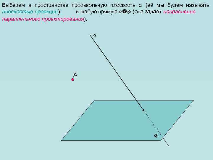 Выберем в пространстве произвольную плоскость (её мы будем называть плоскостью проекций) и любую прямую