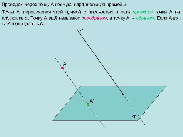 Проведем через точку А прямую, параллельную прямой а. Точка А’ пересечения этой прямой с