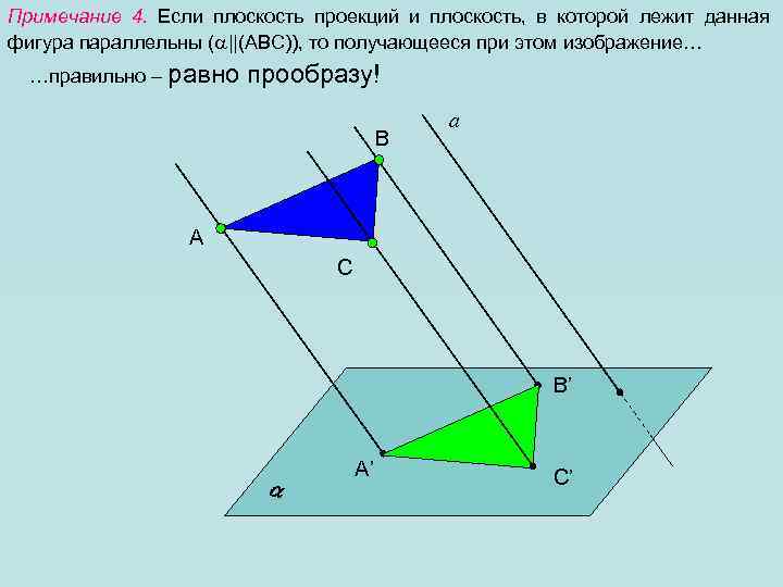 Примечание 4. Если плоскость проекций и плоскость, в которой лежит данная фигура параллельны (