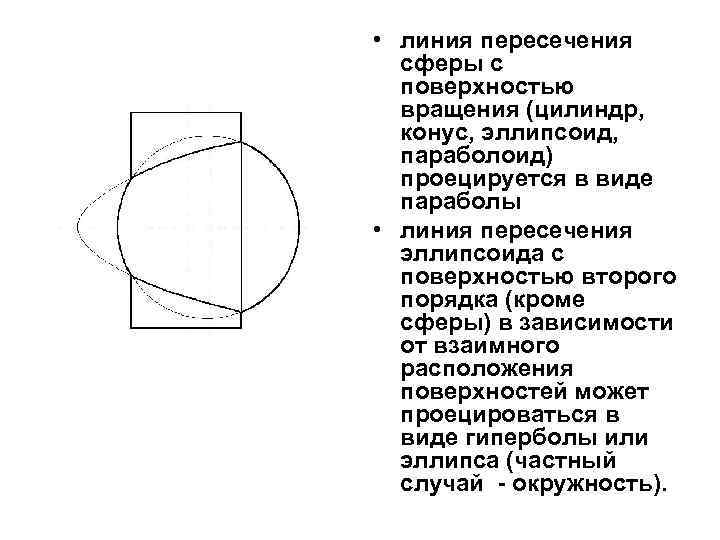 Пересечение цилиндрических поверхностей. Поверхности второго порядка сфера эллипсоид конус. Метод вспомогательных сфер эллипсоид цилиндр. Метод секущих сфер цилиндр и сфера. Пересечение поверхностей вращения.