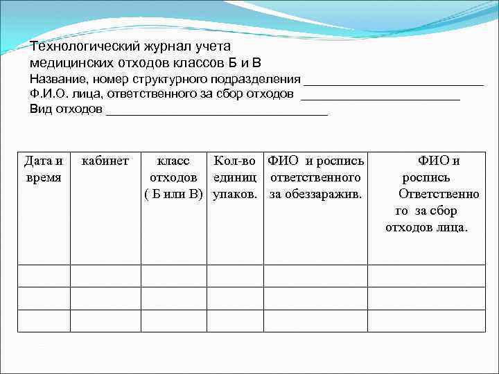 Журнал отходов. Технологический журнал учета мед отходов класса б. Технологический журнал учета медицинских отходов класса б. Журнал учета медицинских отходов в ДОУ. Ведение журнала отходов класса б.