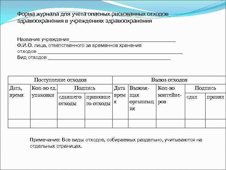 Журнал учета санитарно просветительной работы 038 0 у образец заполнения