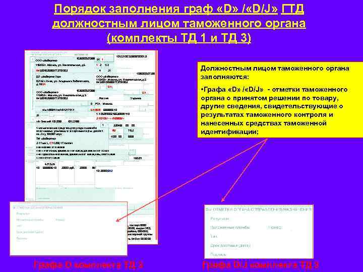 Порядок заполнения граф «D» / «D/J» ГТД должностным лицом таможенного органа (комплекты ТД 1