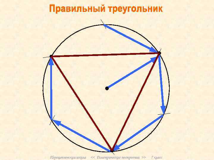 Перещепновская школа << Геметрические построения >> 7 класс 