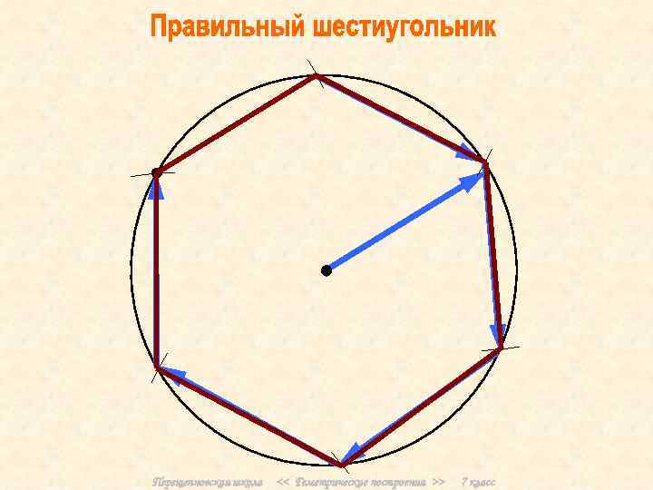 Перещепновская школа << Геметрические построения >> 7 класс 