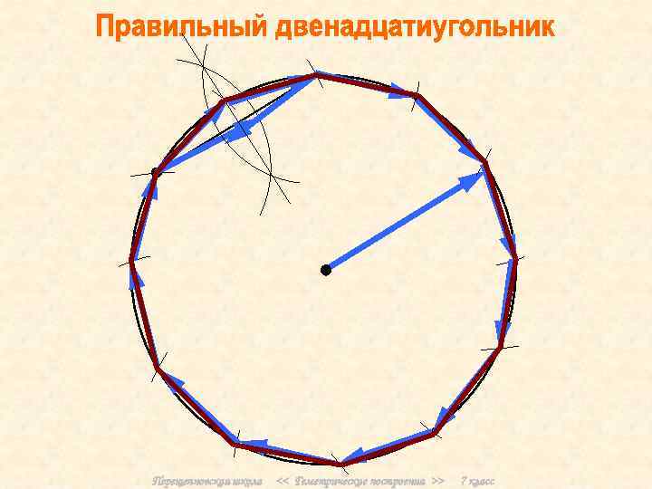 Перещепновская школа << Геметрические построения >> 7 класс 
