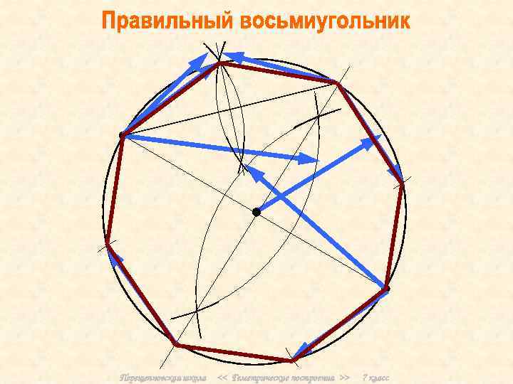Перещепновская школа << Геметрические построения >> 7 класс 