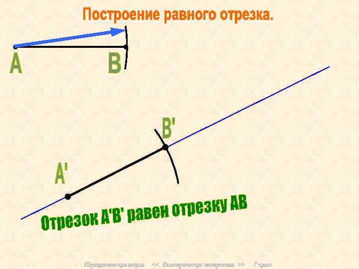 Перещепновская школа << Геметрические построения >> 7 класс 