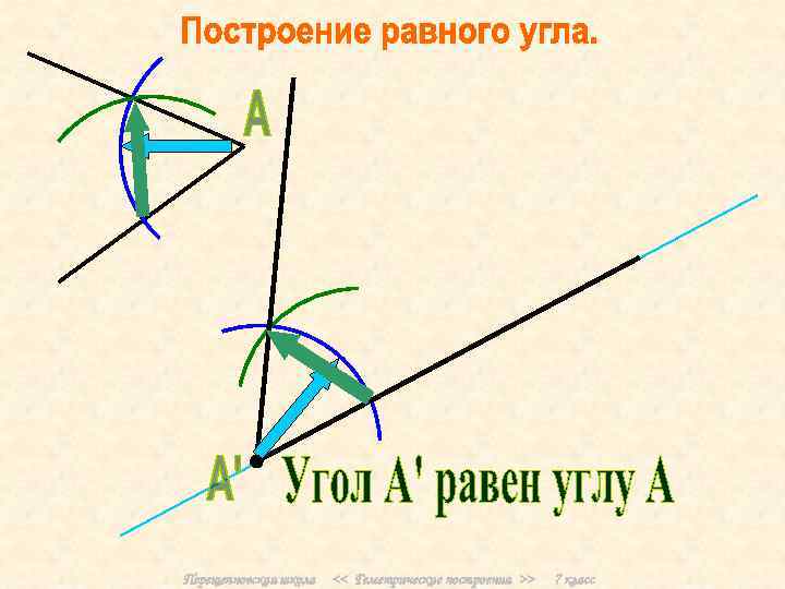 Перещепновская школа << Геметрические построения >> 7 класс 