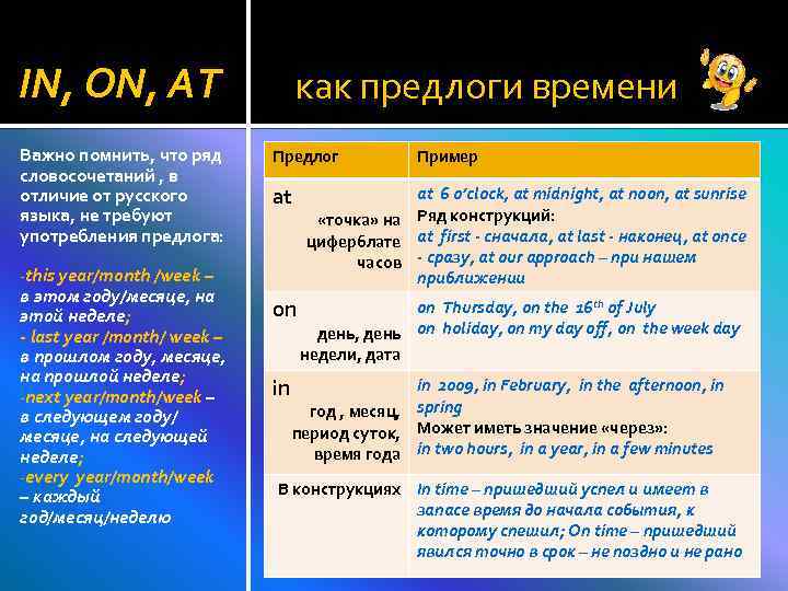 IN, ON, AT Важно помнить, что ряд словосочетаний , в отличие от русского языка,
