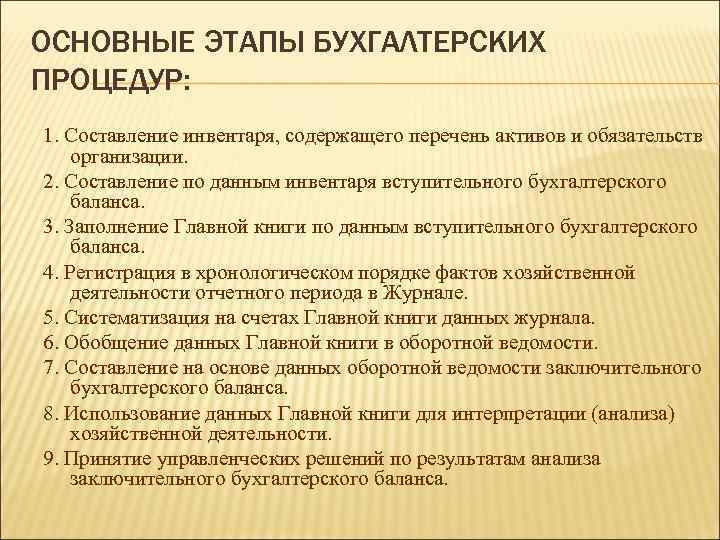 ОСНОВНЫЕ ЭТАПЫ БУХГАЛТЕРСКИХ ПРОЦЕДУР: 1. Составление инвентаря, содержащего перечень активов и обязательств организации. 2.