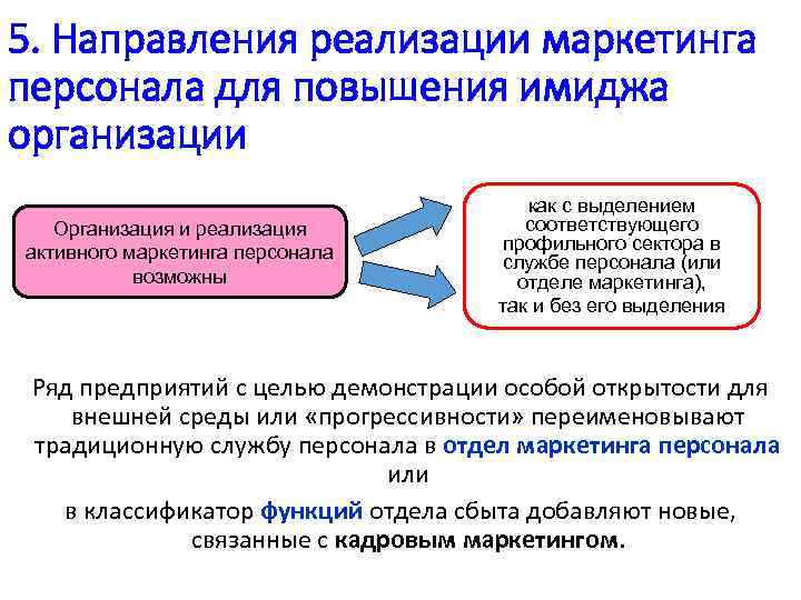 Реализация маркетинговой деятельности