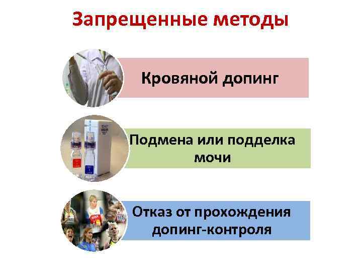 Категорию запрещенных методов