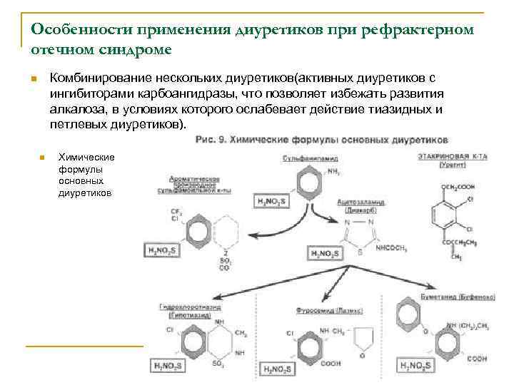 Особенности применения диуретиков при рефрактерном отечном синдроме Комбинирование нескольких диуретиков(активных диуретиков с ингибиторами карбоангидразы,