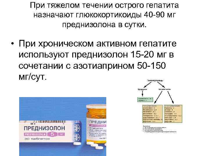 Выпадают ли волосы при приеме преднизолона