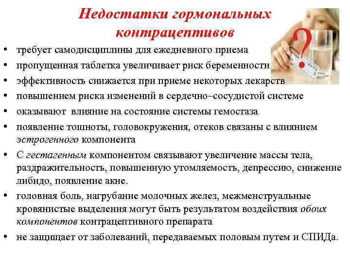 Недостатки гормональных контрацептивов • • • требует самодисциплины для ежедневного приема пропущенная таблетка увеличивает