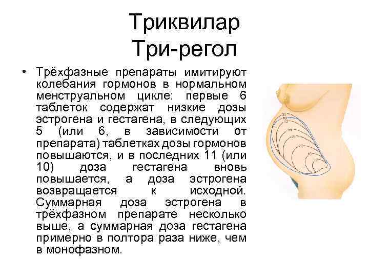 Триквилар Три-регол • Трёхфазные препараты имитируют колебания гормонов в нормальном менструальном цикле: первые 6