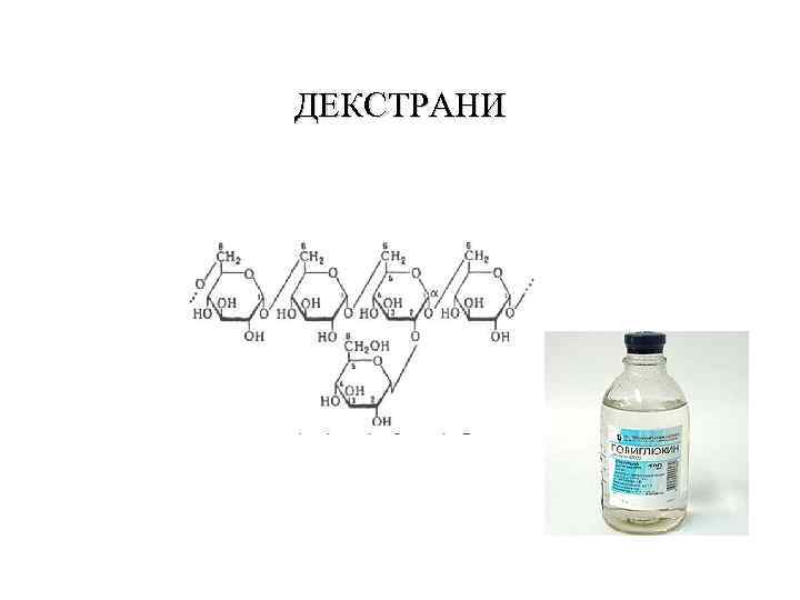ДЕКСТРАНИ 