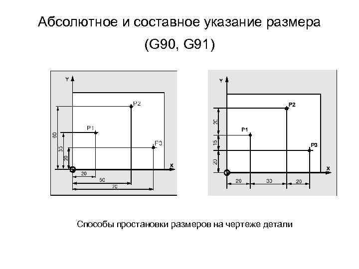 Без указания размерности