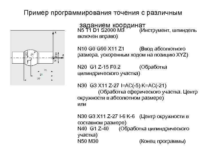 Пример программирования точения с различным заданием координат N 5 T 1 D 1 S