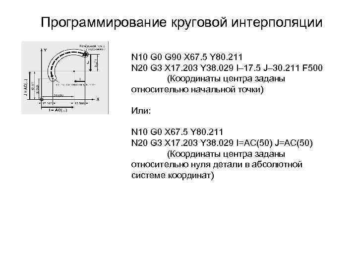 Круговая интерполяция