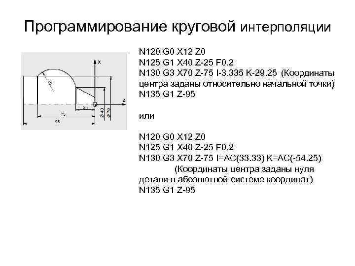 Карта осадков в кущевской погода кущевской