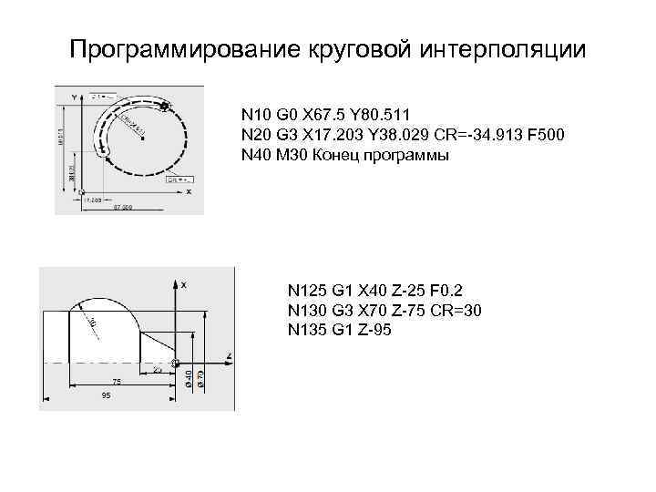 Круговая интерполяция. Круговая интерполяция для токарного станка. Круговая интерполяция Fanuc фрезерный станок. Линейная и круговая интерполяция ЧПУ. Круговая интерполяция Fanuc.