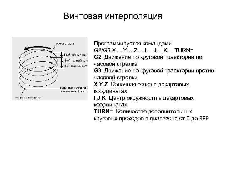 Круговая интерполяция. Спиральная интерполяция Фанук. Винтовая интерполяция на фрезерном станке с ЧПУ. Винтовая интерполяция nc210. Программа винтовой интерполяции.