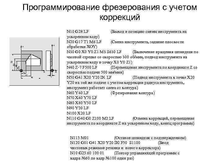 Программирование фрезерования с учетом коррекций N 10 G 28 LF (Выход в позицию смены