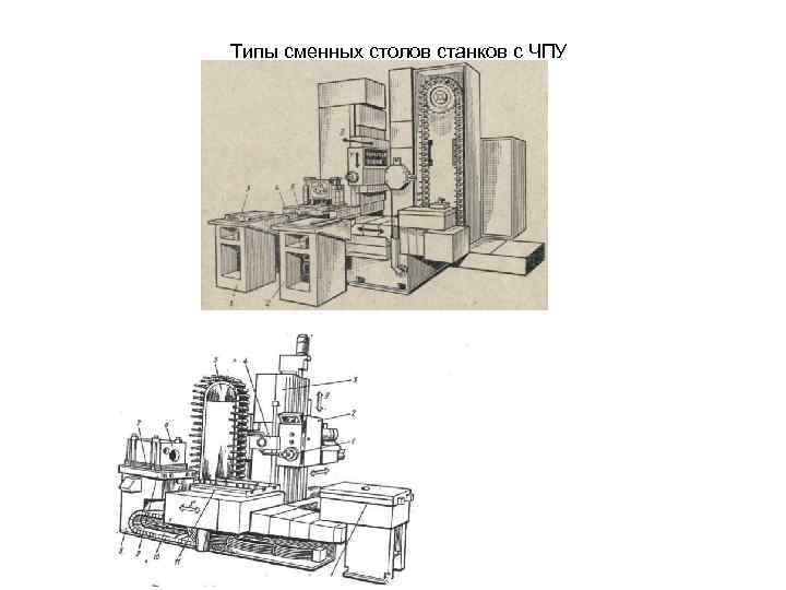Типы сменных столов станков с ЧПУ 